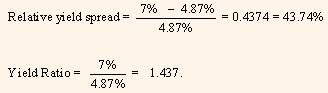 610_measuring yield spread4.png