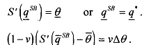 622_Rent Extraction-Efficiency Trade-Off2.png