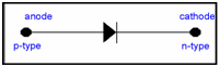 629_pn junction diode.png