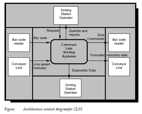 62_software modelling1.png