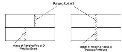 630_Offsetting by Optical Square.png