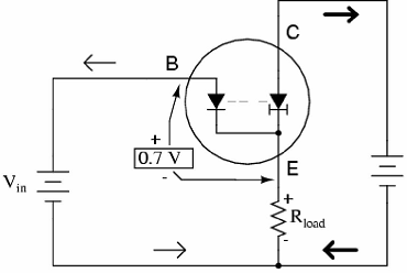 638_Explain common collector configuration1.png