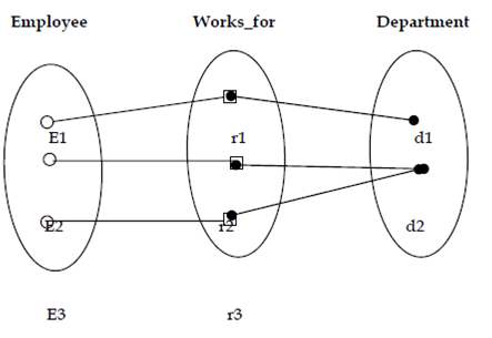 644_Mapping cardinality-One-to-Many.png