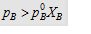 645_ideal and non ideal solution6.png