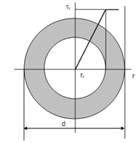 659_Torque acting on the shaft.png