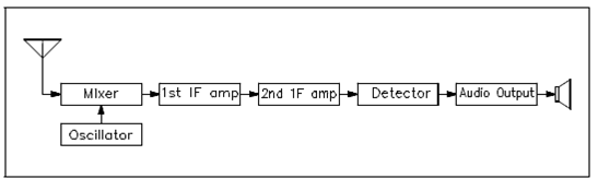 671_Block Diagram.png