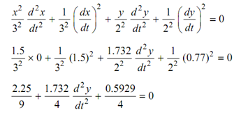 673_Acceleration of the pins7.png