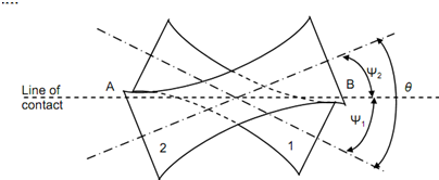 676_Skew Shafts.png