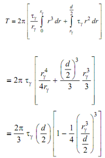 679_Torque acting on the shaft2.png