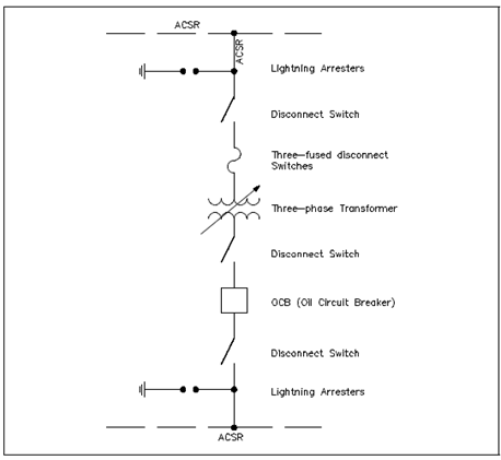 67_One-Line Diagram.png