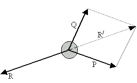 684_Moment of Coplanar Forces.gif