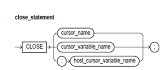 684_pl sql.png