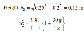 687_Estimate speed range3.png