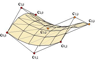 689_B-spline Surface with Control Points.gif