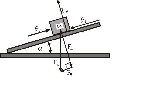 696_Inclined-Plane.jpg