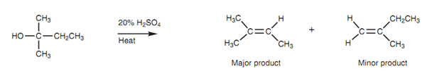 698_Elimination of alcohols obeys Zaitsev’s rule.png