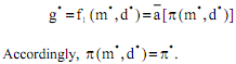 702_Equilibrium of the Firm1.png