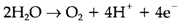 704_dioxygen chemistry.png