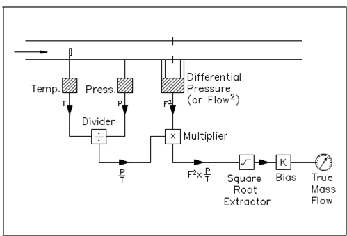 707_Simple Mass Flow Detection System.png