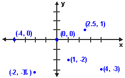 70_Basic Concepts and Terminology 1.png