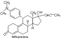 714_anti fertility drug1.png