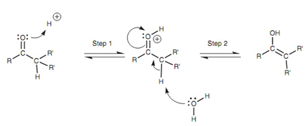 725_Keto–enol tautomerism1.png