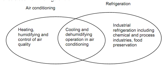 727_Air Conditioning.png