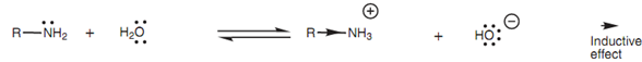 728_Inductive effects of an alkyl group.png