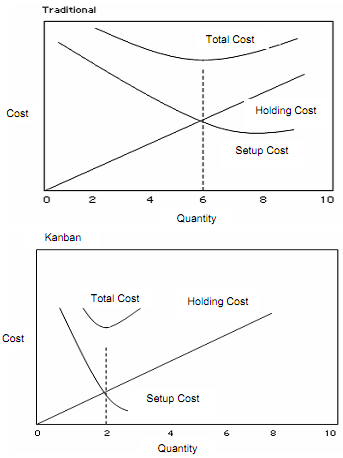 728_JIT Layout and Design Flows.png