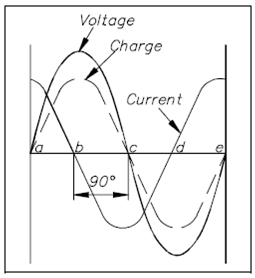 729_Capacitors.png