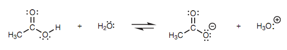 731_Partial ionization of ethanoic acid.png