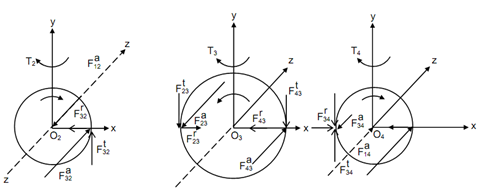 733_Calculate output torque on Helical Gears2.png