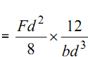 736_Shear Stress Distribution in Rectangular Section1.png