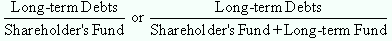 740_debt equity ratio.png