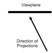 744_Oblique Projections.jpg