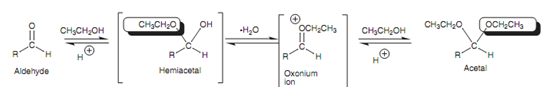 749_Nucleophilic Addition – Oxygen and Sulfur Nucleophiles1.png