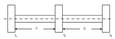 74_Modeling of a Geared System into a System of Rotors2.png