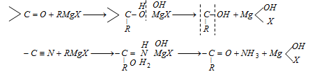 756_grignard reagent4.png