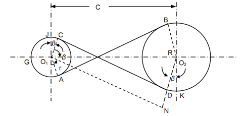 759_Crossed-Belt Drive1.png