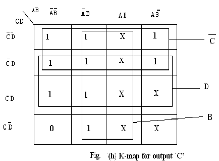 761_K-map and Logic Diagram for Digital Output.png