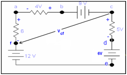 767_voltage in network1.png