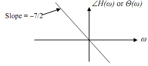 776_example of Frequency response7.png