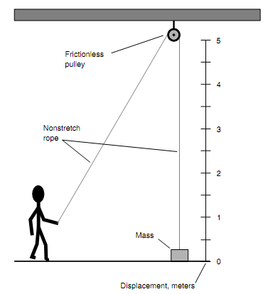 785_Potential Energy1.png