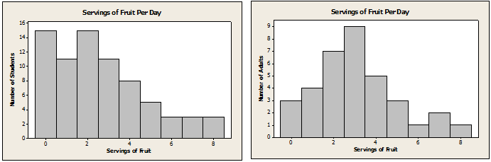 785_relative frequency.png