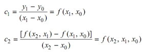 805_Newtons Divided Difference Method.png