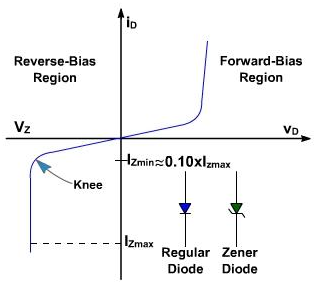 805_zener diode.png