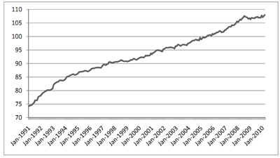 813_Explain Consumer Price Index.png