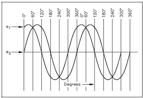 817_Phase Angle.png