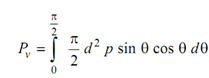 818_Expressions for the bursting and resisting forces1.png