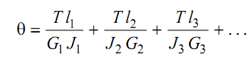 819_Modeling of a Shaft of a Non-uniform Diameter1.png